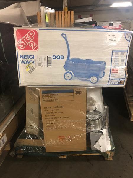 electronics liquidators ontario|VDC Canada: Wholesale Liquidation.